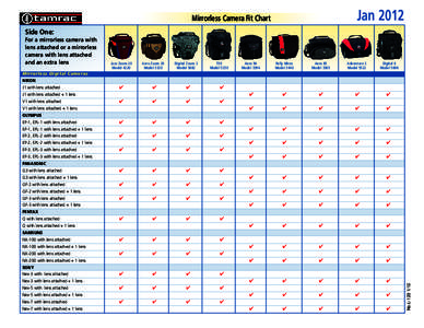 Jan[removed]Mirrorless Camera Fit Chart ®