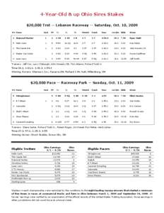 4-Year-Old & up Ohio Sires Stakes $20,000 Trot -- Lebanon Raceway -- Saturday, Oct. 10, 2009 HN Horse ¼