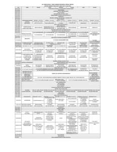 ALL INDIA RADIO, THIRUVANANTHAPURAM, KERALA[removed]REVISED SUMMER FIXED POINT CHART (W E F[removed]Time