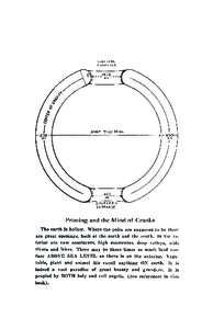 Printing and the Minds of Cranks (Catalogue 30) Garrett Scott, Bookseller P.O. Box 4561 Ann Arbor MIPh: (Fax: (