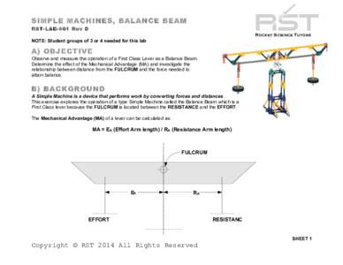 SIMPLE MACHINES, BALANCE BEAM RST-LAB-001 Rev D Rocket Science Tutors NOTE: Student groups of 3 or 4 needed for this lab