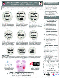 UNL Student Money Management Center Annual Report: January - December 2013 Building students’ practical financial knowledge & skills + Building students’ confidence in their abilities to manage their financial lives 