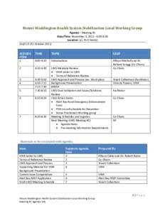 Mt Waddington Local Working Group: Agenda Nov 3, 2011