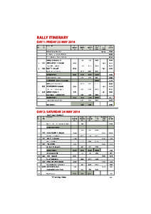 PMC Gauteng Rally 2014 Spectator Guide Final.ai