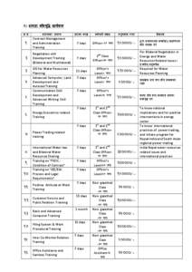 -!_ Ifdtf clea[l4 sfo{qmd qm=;+= 1 tflndsf] ljj/0f Contract Management