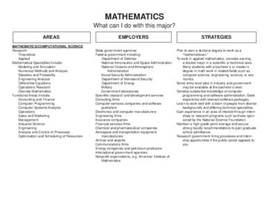MATHEMATICS What can I do with this major? AREAS MATHEMATICS/COMPUTATIONAL SCIENCE Research: Theoretical