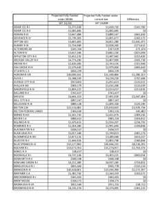 Final formula run_two columns.xls