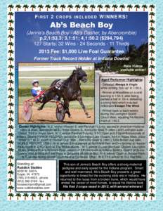 F IRST 2 CROPS INCLUDED W I NNE RS !  Ab’s Beach Boy (Jenna’s Beach Boy - Ab’s Dasher, by Abercrombie) p,2,1:53.3; 3,1:51; 4,1:50.2 ($294,[removed]Starts: 32 Wins - 24 Seconds - 11 Thirds