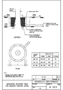 RETAINING EXISTING TREE FOR RAISING GROUND LEVEL