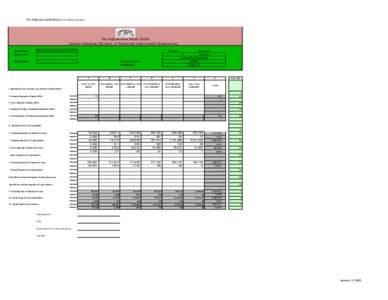 Da Afghanistan BankBank Surveillance System  Da Afghanistan Bank (DAB) Islamic Banking Division of Financial Supervision Department Form Name: Form Code: