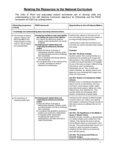 Relating the Resources to the National Curriculum The Units of Work and associated student worksheets aim to develop skills and understanding in line with National Curriculum objectives for Citizenship and the PSHE frame