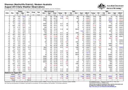 Shannon (Northcliffe District), Western Australia August 2014 Daily Weather Observations Most observations from the Shannon site 21 km east-north-east of Northcliffe, supplemented by some from Pemberton. Date