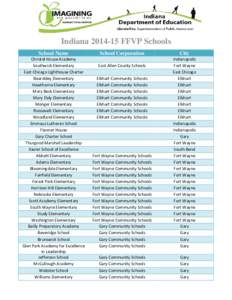 Indiana[removed]FFVP Schools School Name Christel House Academy Southwick Elementary East Chicago Lighthouse Charter Beardsley Elementary