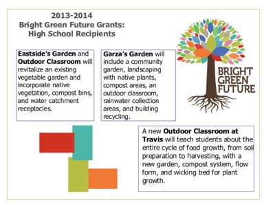 [removed]Bright Green Future Grants: High School Recipients Eastside’s Garden and Outdoor Classroom will revitalize an existing
