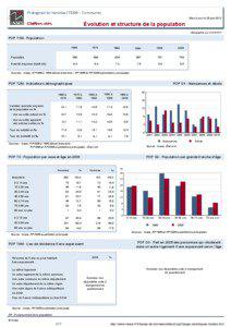 Dossier local - Commune - Pralognan-la-Vanoise