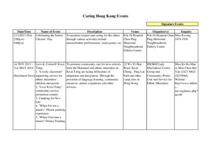 Caring Hong Kong Events Signature Events Date/Time[removed]Fri) 2:00p.m.4:00p.m.