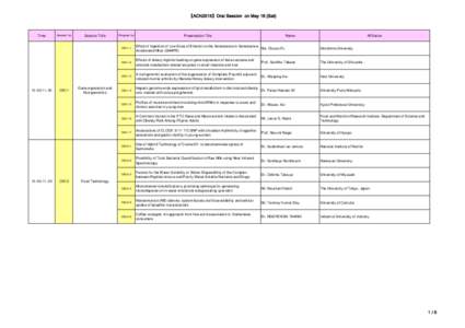 Alcohols / B vitamins / Health sciences / Coenzymes / Cofactors / Nutrigenomics / Vitamin C / Vitamin K / Vitamin B6 / Nutrition / Chemistry / Medicine