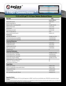 ®  TTRS1 Connections * 5 1/2-in 23.0 ppf P-110 Tejas Tubular Reduced Stress Pipe Body