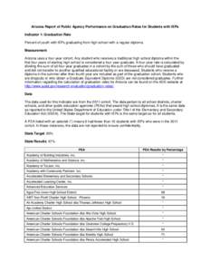 Arizona Report of Public Agency Performance on Graduation Rates for Students with IEPs Indicator 1: Graduation Rate Percent of youth with IEPs graduating from high school with a regular diploma. Measurement Arizona uses 