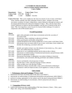 CANTERBURY HIGH SCHOOL Ottawa-Carleton District School Board Course Outline Department Course Code Credit: