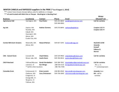 WINTER CANOLA and RAPESEED suppliers in the PNW (**as of August 1, 2014) *** contact Karen Sowers ([removed]) for additions or changes *** all seed treated with Helix Xtra or Prosper. Washington is blackleg-free! B