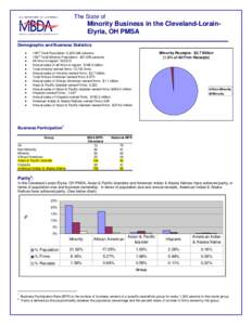 Microsoft Word - cleveland_SMOBE_Profile_reformat.doc