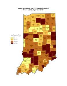 Indiana WIC Children Ages[removed]Overweight Rates (%) October 1, [removed]September 30, 2014 La Porte 16.3