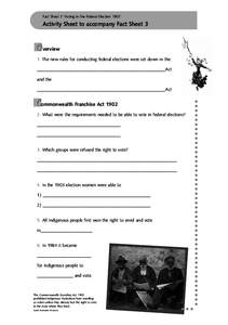 Fact Sheet 3 ‘Voting in the Federal Election 1903’  Activity Sheet to accompany Fact Sheet 3 Overview 1. The new rules for conducting federal elections were set down in the