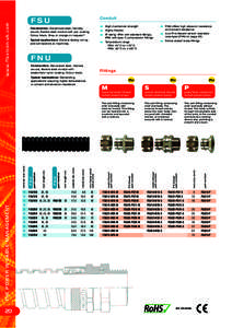 Conduit  www.flexicon.uk.com FSU