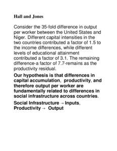 Hall and Jones Consider the 35-fold difference in output per worker between the United States and Niger. Different capital intensities in the two countries contributed a factor of 1.5 to the income differences, while dif