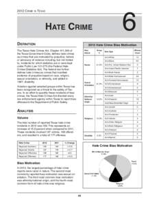 2012 CRIME IN TEXAS  DEFINITION HATE CRIME