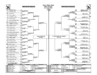 Gerry Weber Open MAIN DRAW SINGLES 1 1 2