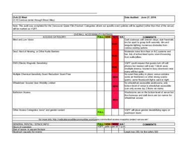 Club 23 West 23 W Cordova (enter through Blood Alley) Date Audited: June 27, 2014  Note: This audit was completed for the Vancouver Queer Film Festival. Categories where our specific event policies will be applied (rathe