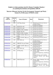 Replies to written questions raised by Finance Committee Members in examining the Estimates of Expenditure[removed]Director of Bureau: Secretary for the Environment, Transport and Works Session No. 10 File name: ETWB(W)-