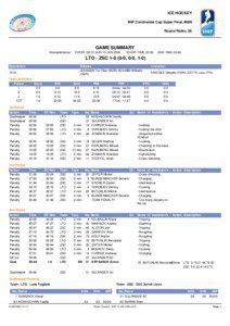 ZSC Lions / Ice hockey statistics