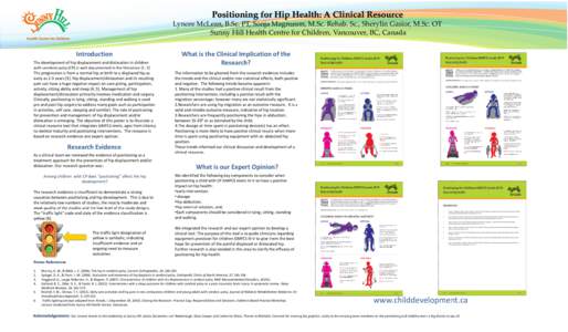 Positioning for Hip Health: A Clinical Resource Lynore McLean, B.Sc. PT, Sonja Magnuson, M.Sc. Rehab. Sc., Sherylin Gasior, M.Sc. OT Sunny Hill Health Centre for Children, Vancouver, BC, Canada Health Centre for Children