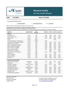 Research Facility Animal Health Report AREA: B‐2A (B2A)