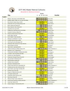 2017 AKC Master National Callbacks (Remember to refresh your browser) Dog 1 N