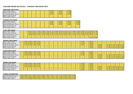 Greenbelt Shuttle Bus Service - Volunteer Information 2015 Wednesday 26th August Kettering Rail Station Kettering Horse Market Greenbelt/Boughton House Kettering Horse Market