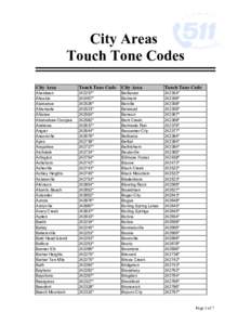 City Areas Touch Tone Codes City Area Touch Tone Code
