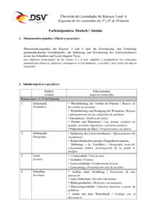 Übersicht der Lerninhalte für Klassen 3 und 4 Esquema de los contenidos de 3º y 4º de Primaria Fach/asignatura: Deutsch / Alemán 1. Themenschwerpunkte / Objetivos generales:  Themenschwerpunkte der Klassen 3 und 4 s