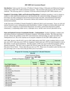 [removed]Unit Assessment Report Introduction: Each year the University of Northern Colorado College of Education and Behavioral Sciences collects data on their UNC teacher preparation programs. The assessment plan focus