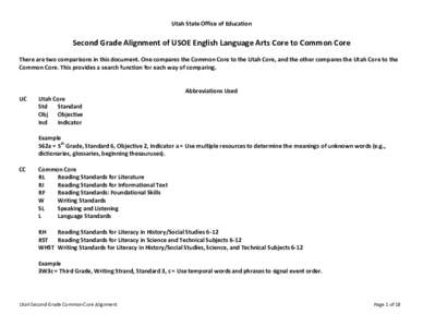 Utah State Office of Education  Second Grade Alignment of USOE English Language Arts Core to Common Core There are two comparisons in this document. One compares the Common Core to the Utah Core, and the other compares t