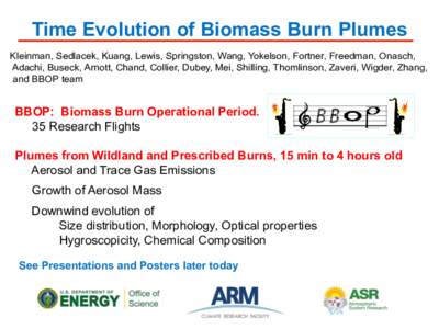 Time Evolution of Biomass Burn Plumes Kleinman, Sedlacek, Kuang, Lewis, Springston, Wang, Yokelson, Fortner, Freedman, Onasch, Adachi, Buseck, Arnott, Chand, Collier, Dubey, Mei, Shilling, Thomlinson, Zaveri, Wigder, Zha