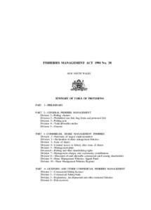 FISHERIES MANAGEMENT ACT 1994 No. 38 NEW SOUTH WALES SUMMARY OF TABLE OF PROVISIONS PART 1—PRELIMINARY PART 2—GENERAL FISHERIES MANAGEMENT