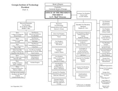 Georgia  Institute  of  Technology President Chart    A Board  of  Regents Chancellor,