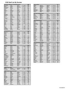 CGD Staff List By Section Atmospheric Modeling & Predictability Section Bacmeister Julio juliob Berner