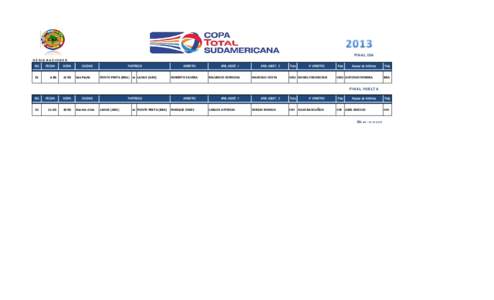 FINAL IDA DESIGNACIONES