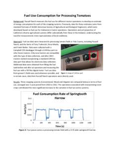 Fuel Use Consumption for Processing Tomatoes Background: Russell Ranch measures the fuel use for different tractor operations to develop an estimate of energy consumption for each of the cropping systems. Previously, dat