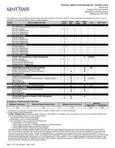 Roadmap: Applied Conflict Management - Bachelor of Arts AS-BA-ACM College of Arts and Sciences Department of Political Science Catalog year: [removed]This roadmap is a recommended semester-by-semester plan of study for 